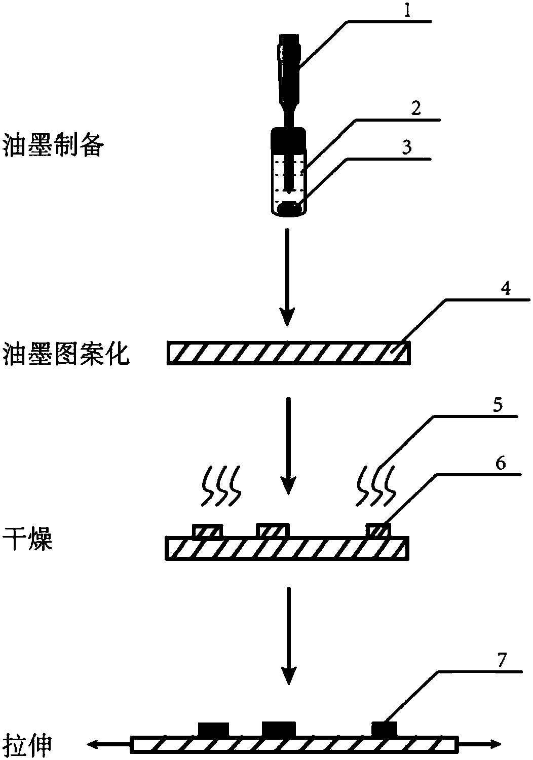 Stretching conductive liquid metal particle based conductive ink and preparation method and application thereof