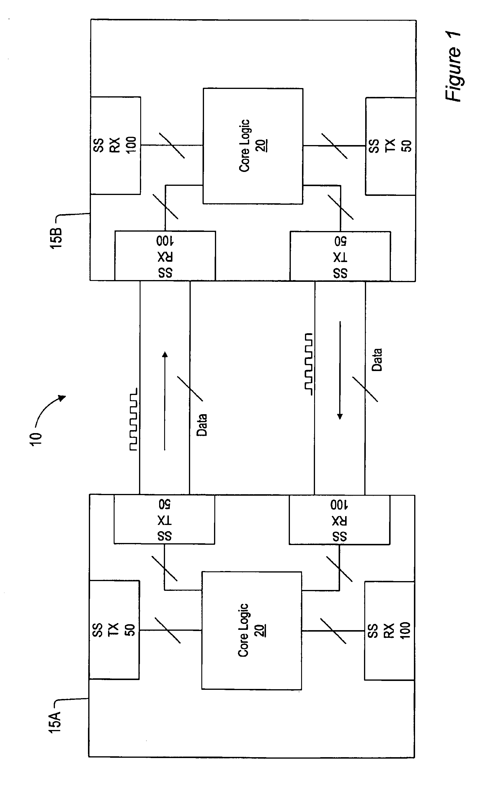 Source synchronous receiver link initialization and input floating control by clock detection and DLL lock detection