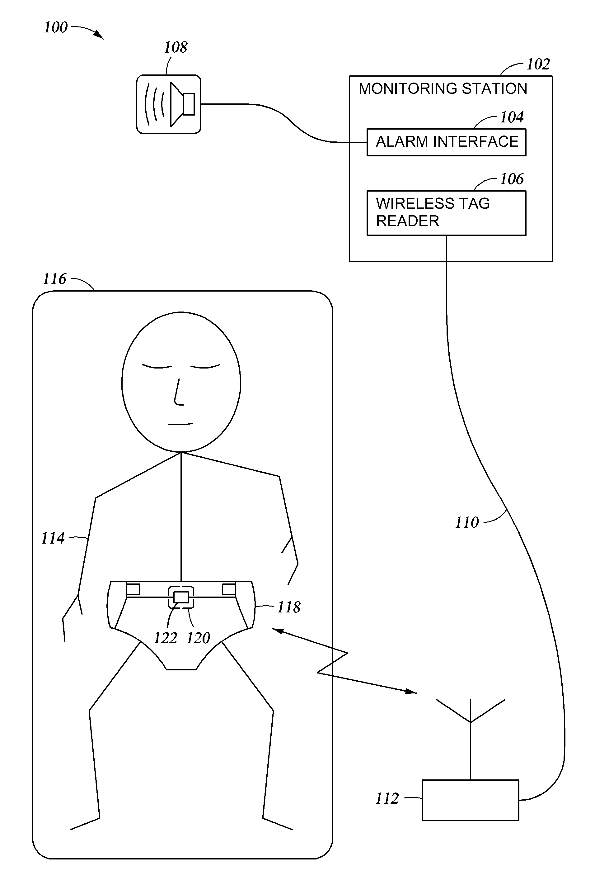 Methods and systems for monitoring position and movement of human beings
