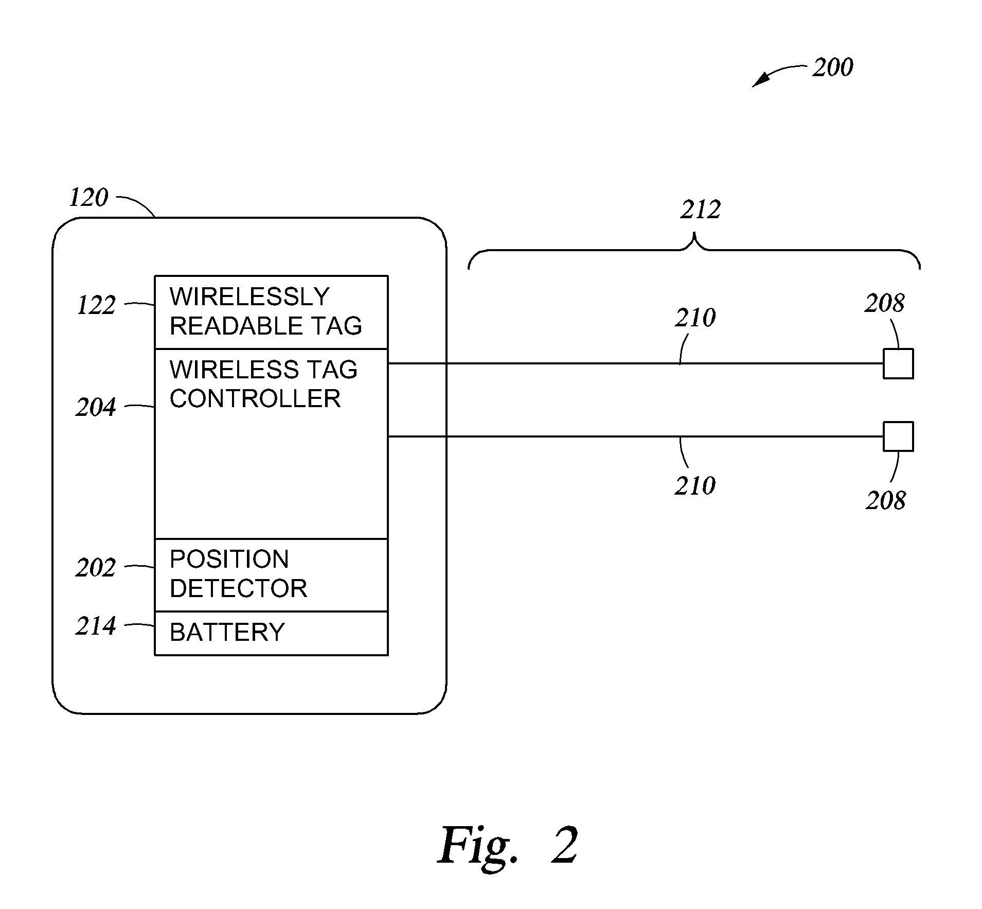 Methods and systems for monitoring position and movement of human beings