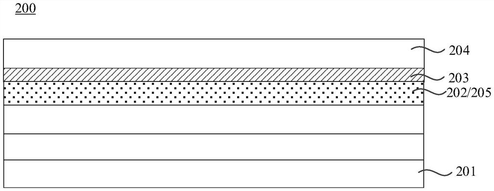 Touch display panel, preparation method and touch display device