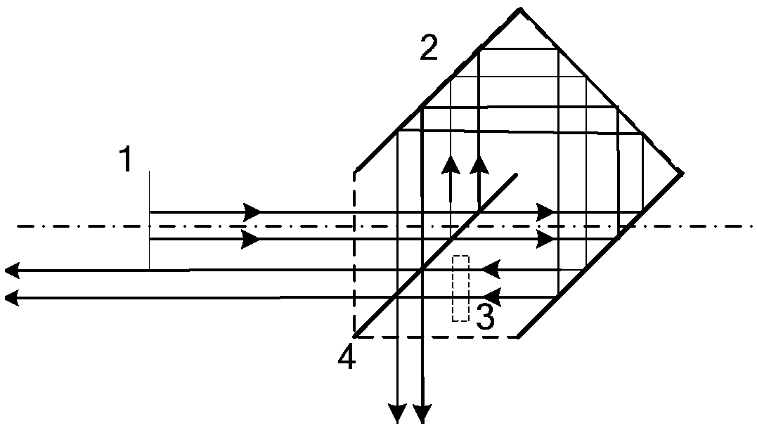 A highly stable and large optical path difference common optical path interference spectroscopic device and its application system