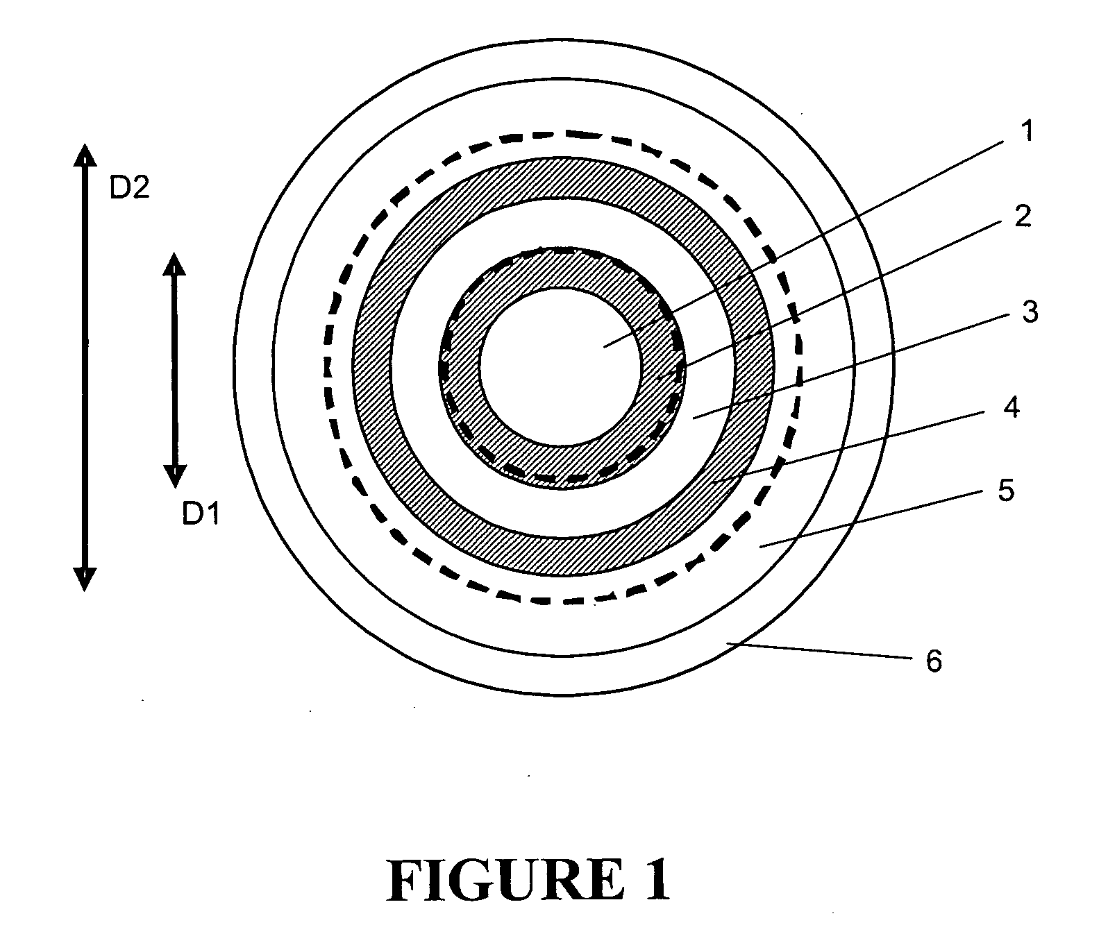Contact lens and method