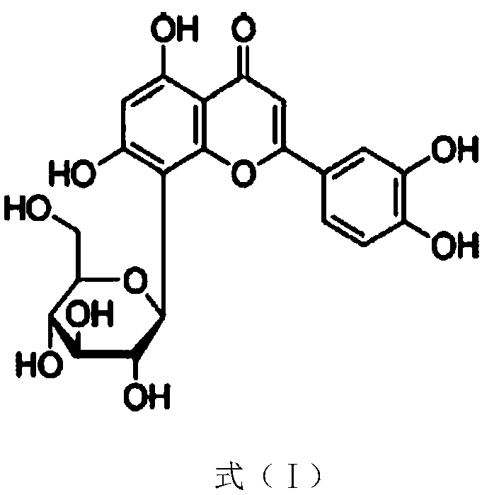 Application of orientin in preparation of drugs used for treating atherosclerosis