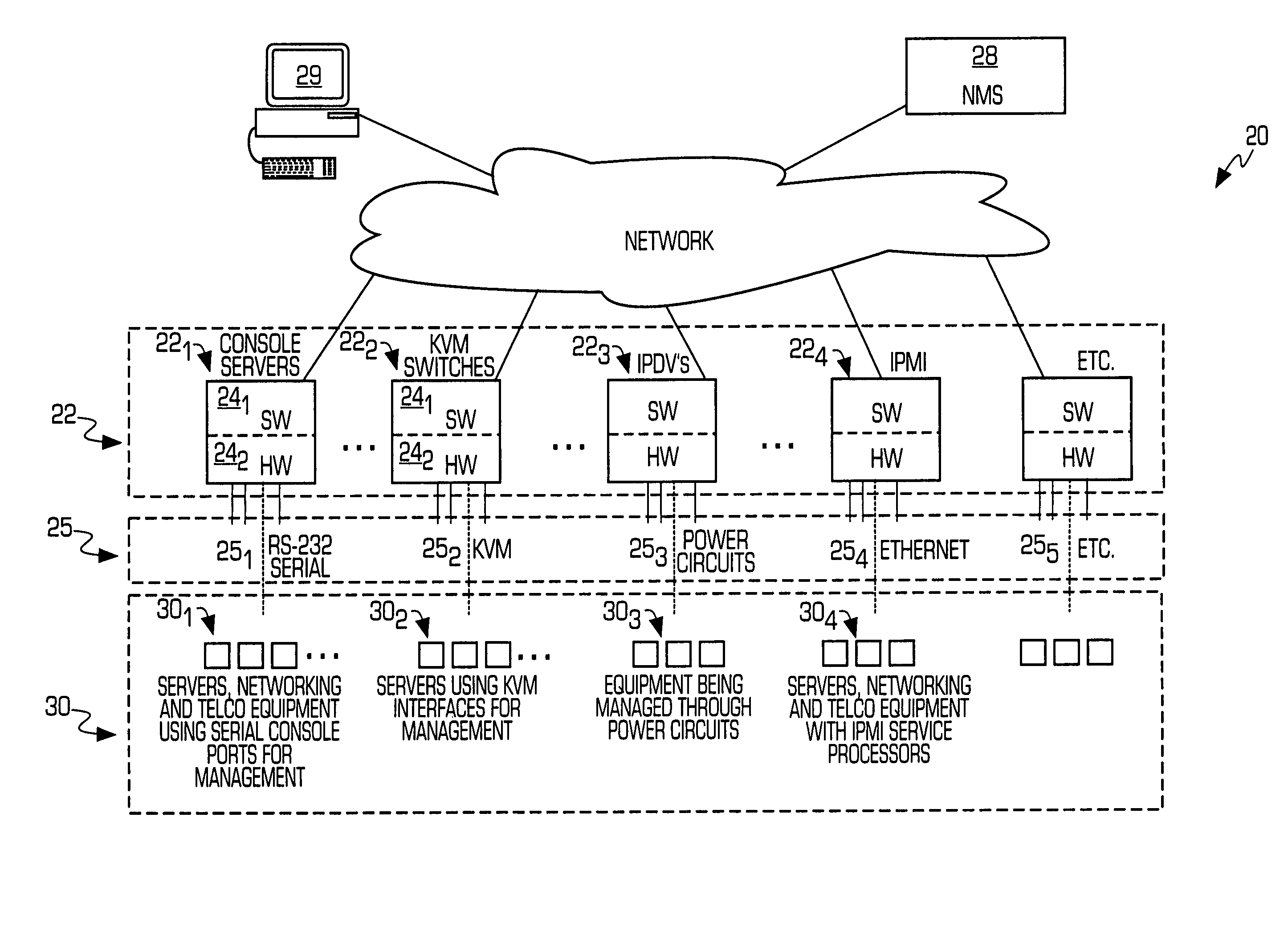 Service processor gateway system and appliance