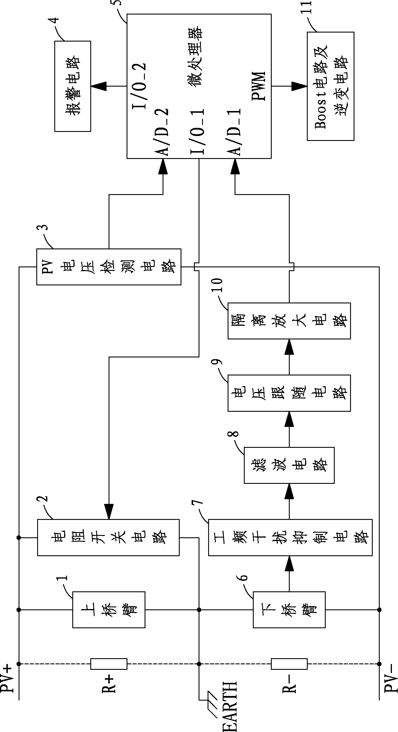 Online detection method of insulating resistance to ground of photovoltaic grid-connected inverter