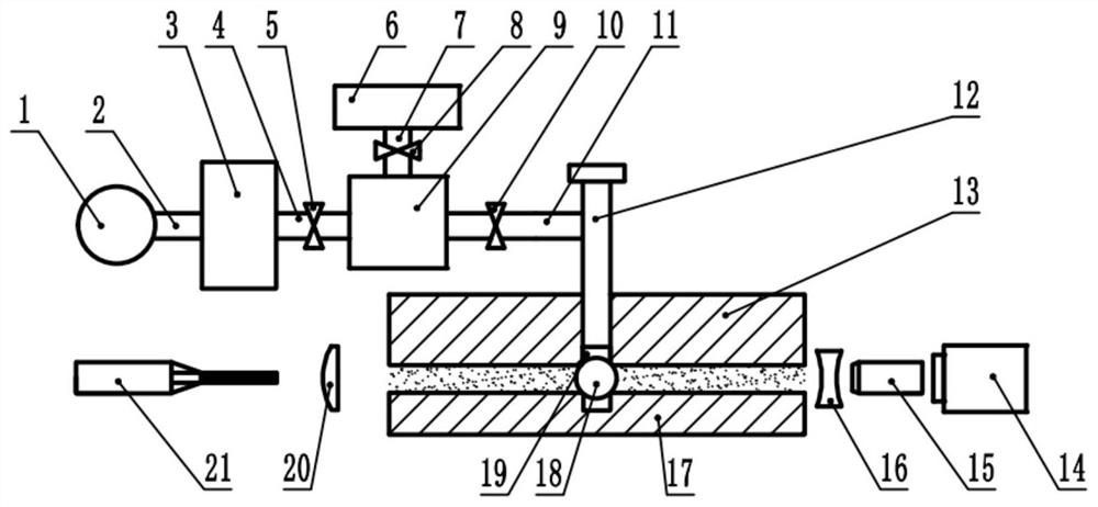 An Observation Device for Micro-gap Gas Film Flow Field of Gas Static Pressure Bearing