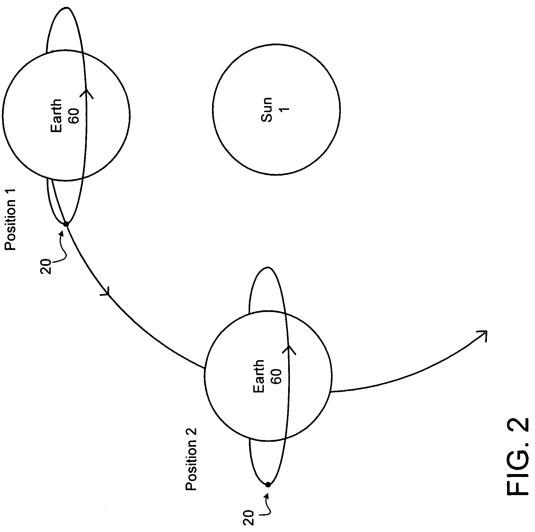 Solar energy conversion and transmission system