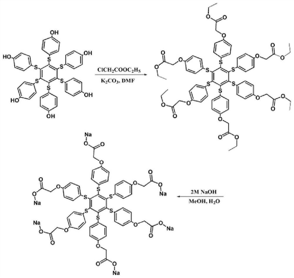 Synthesis and application of aggregation-induced phosphorescent molecular probe for detecting and imaging aluminum ions in organism