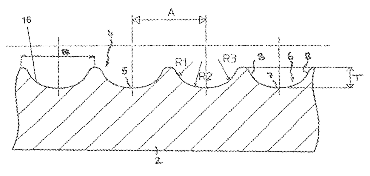 Hoist drum and rope pulley for fiber rope drives