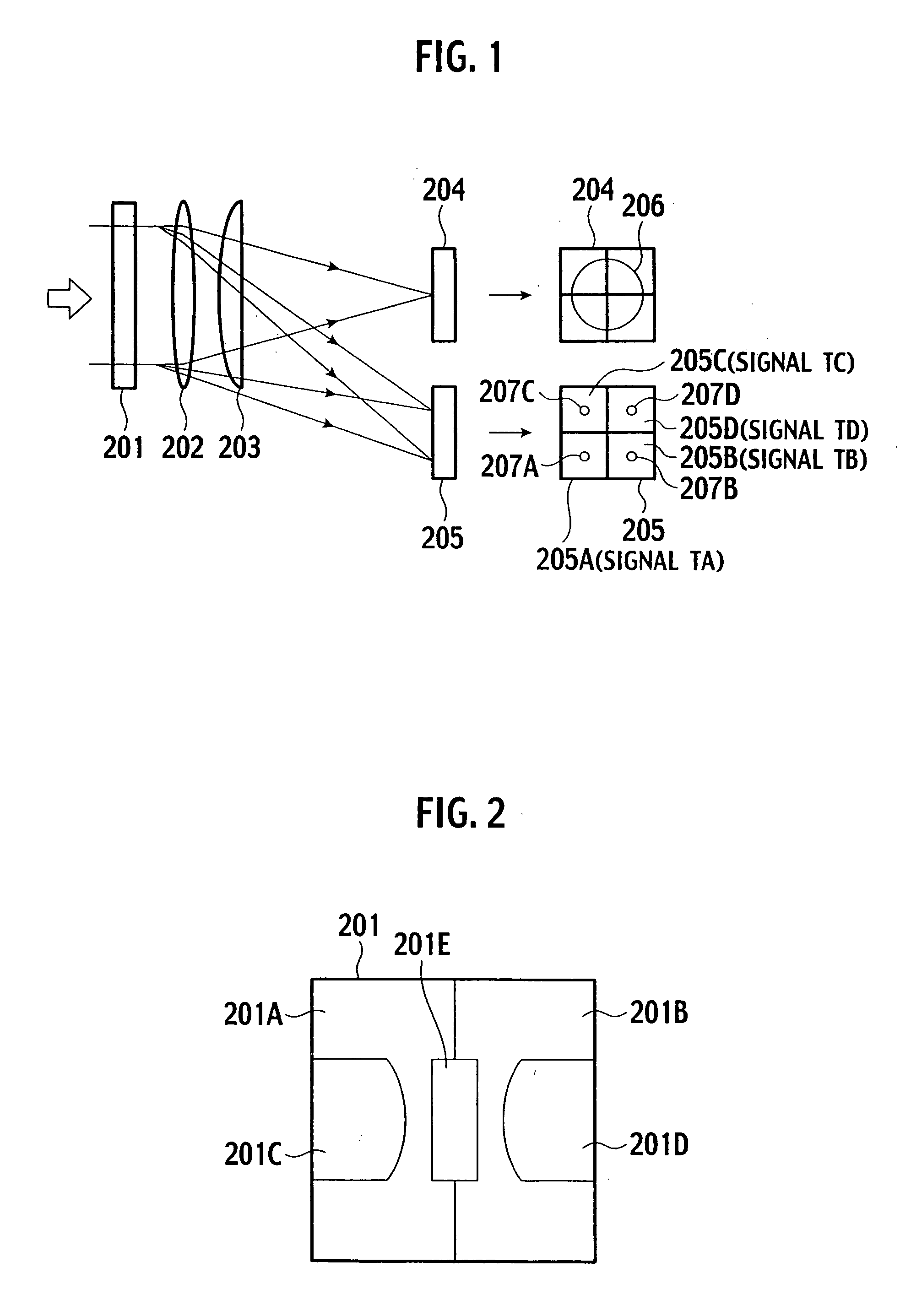 Optical pickup device