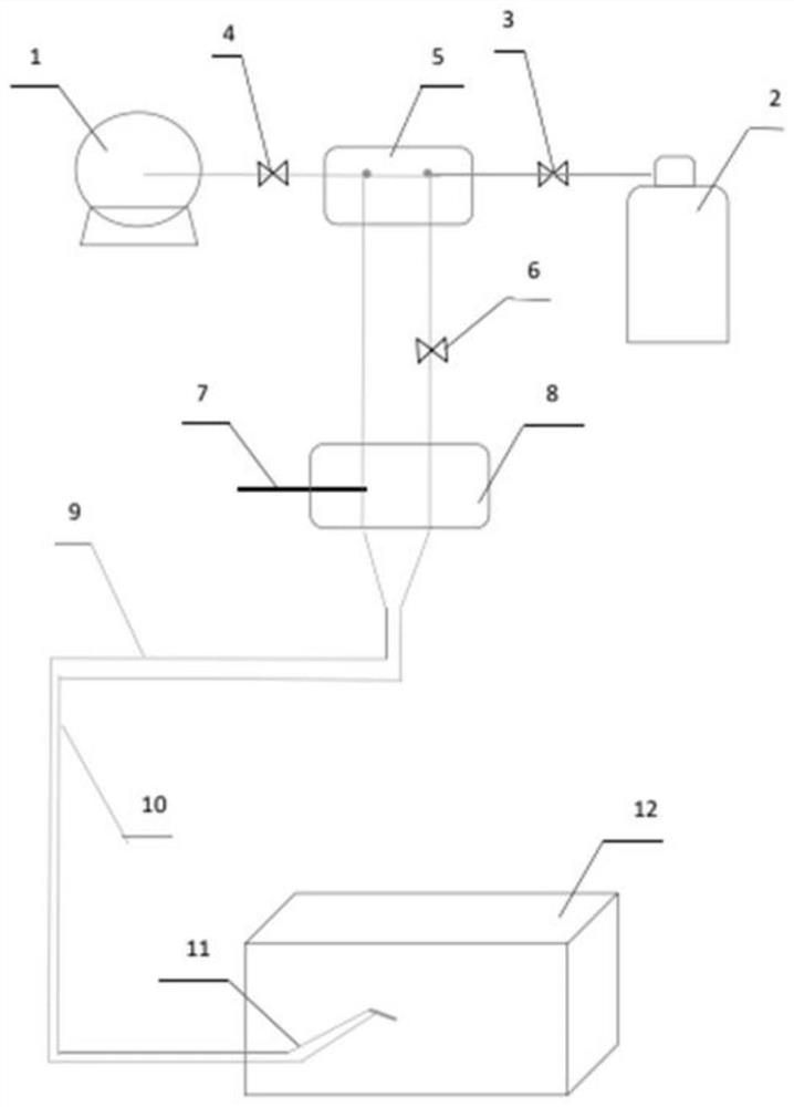 Non-destructive cleaning method for rust on surface of copper object