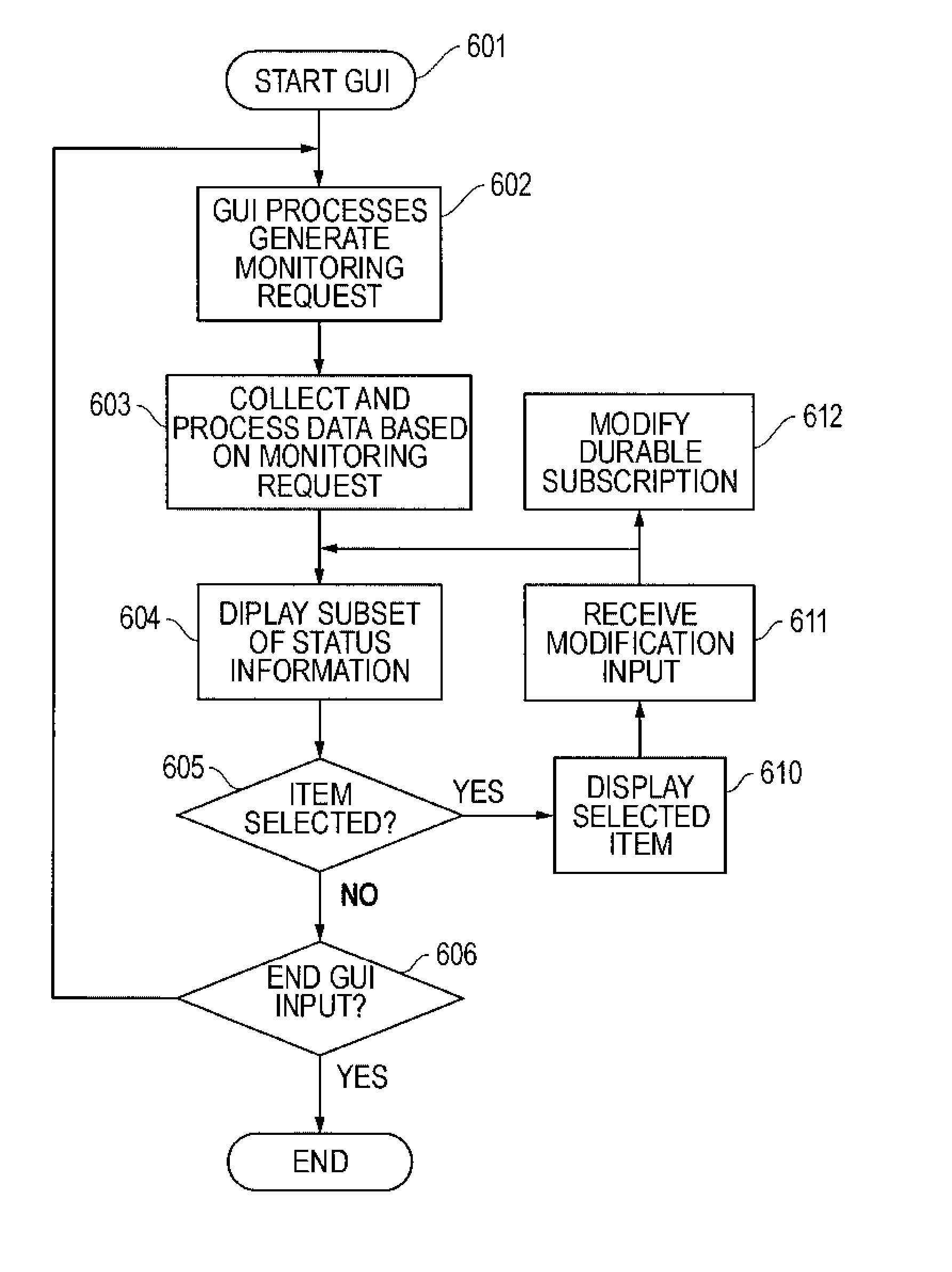 Method and apparatus for monitoring deployment of applications and configuration changes in a network of data processing systems