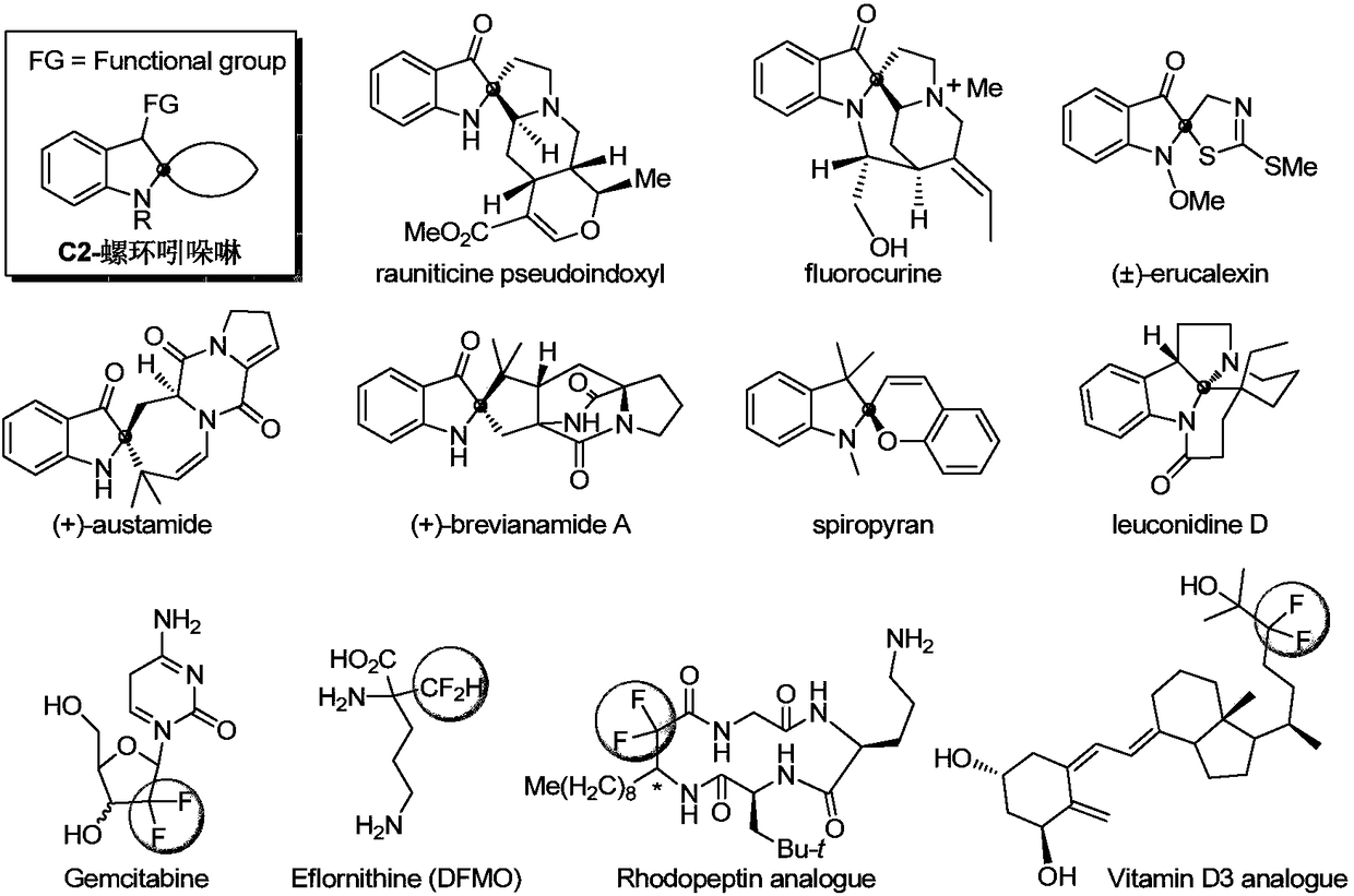 Bifluoro C2-spirindoline compound and preparing method thereof