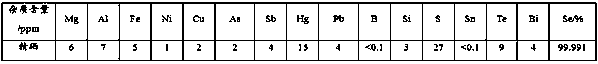 Method for purifying crude selenium through anhydrous ethanol