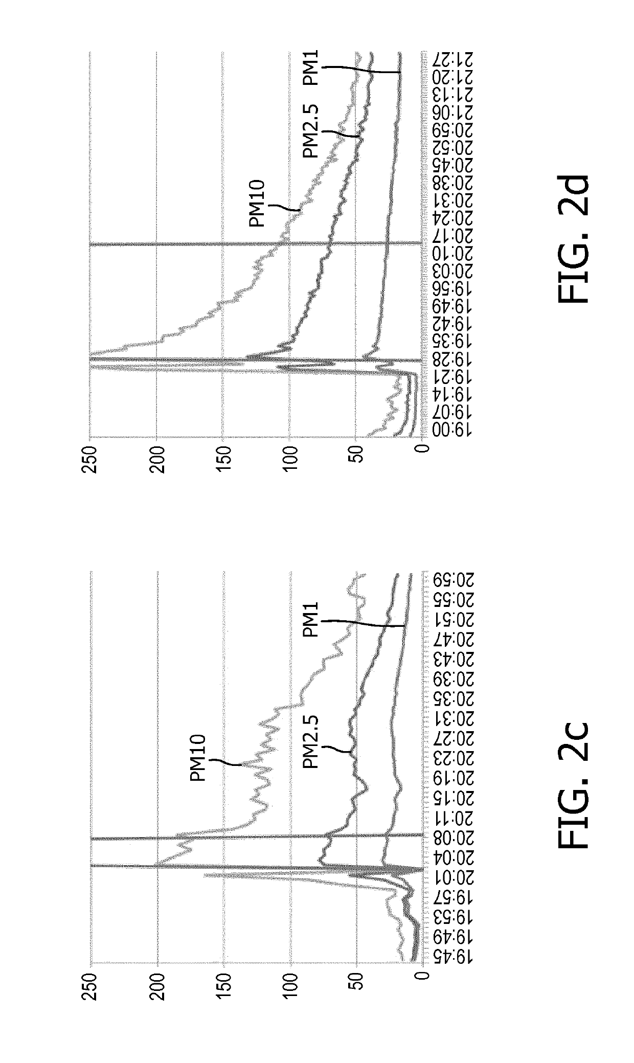 Optical particle sensor and sensing method