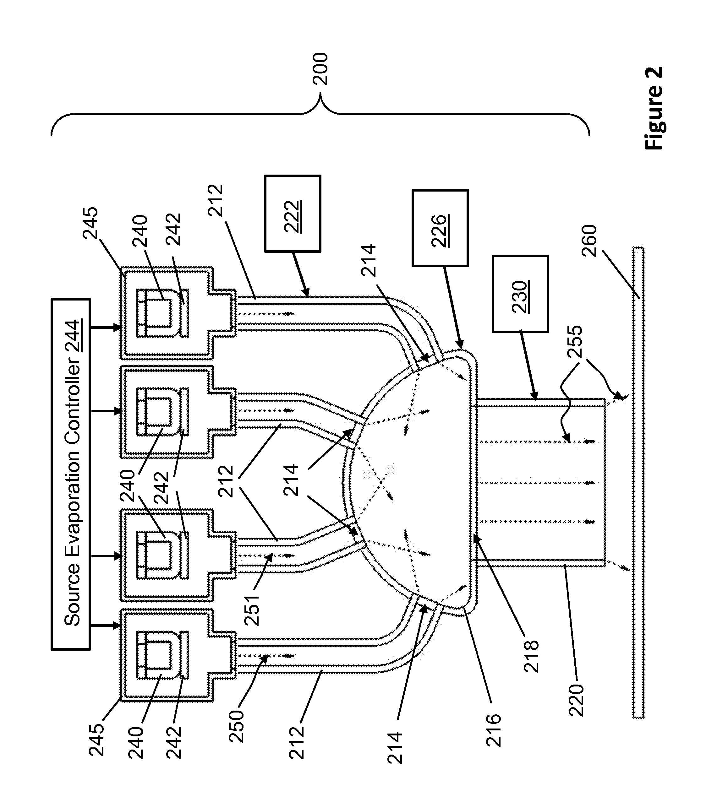 Co-evaporation system comprising vapor pre-mixer