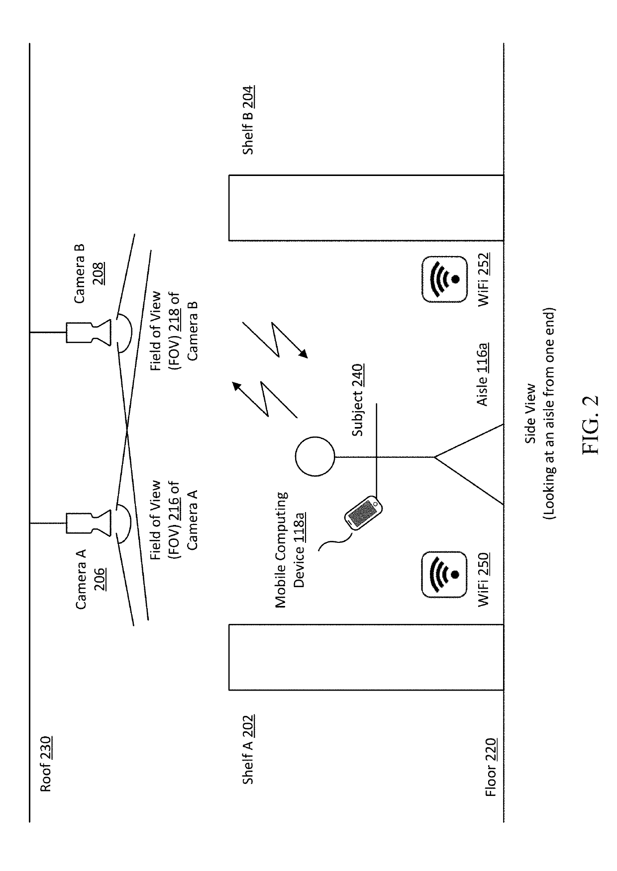 Systems and methods to check-in shoppers in a cashier-less store