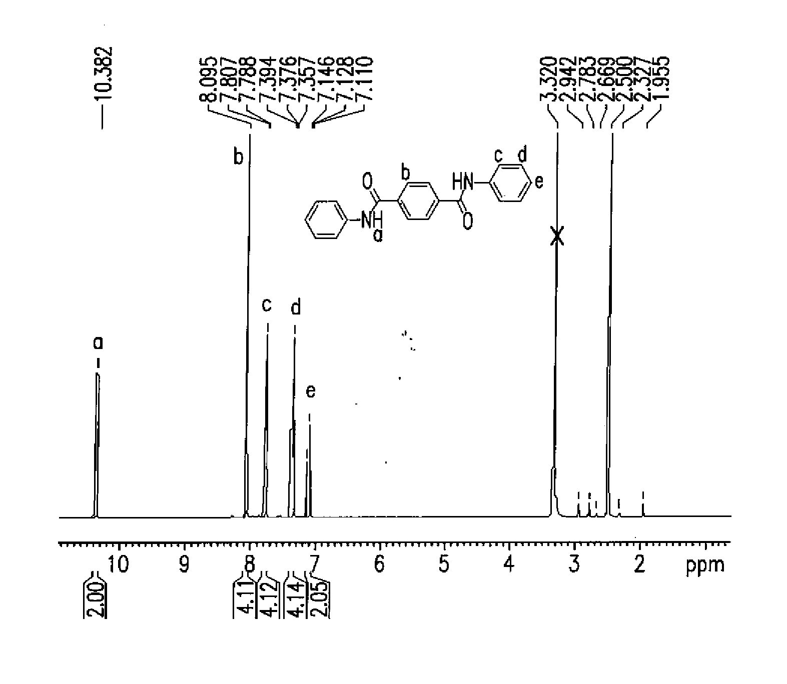 Liquid Crystalline Polymer Composition Containing a Fibrous Filler