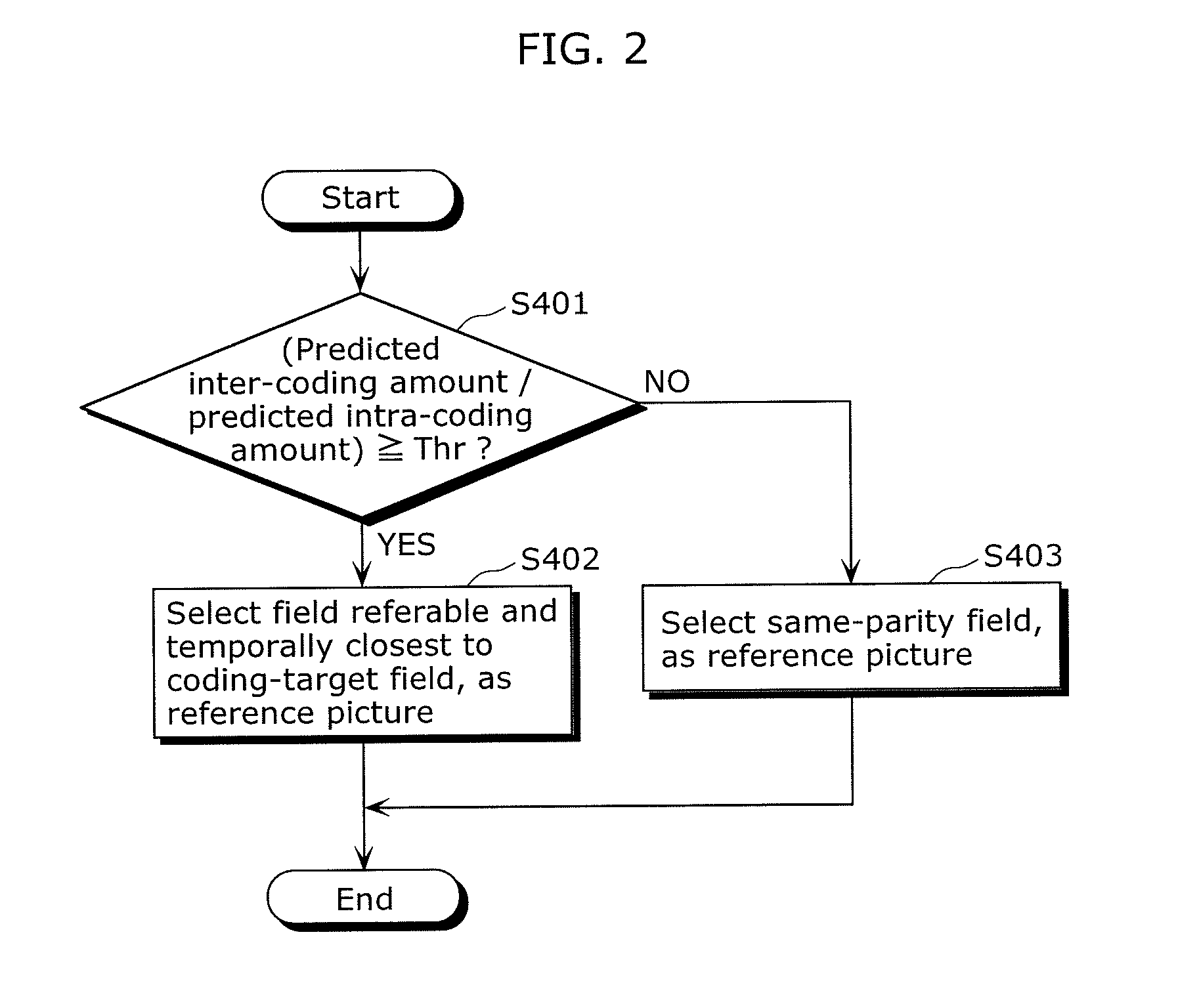 Image coding device and image coding method