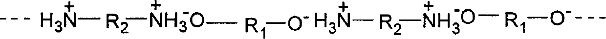 Ionic bond jointed phosphor - nitrogen type flame retardant, and preparation method
