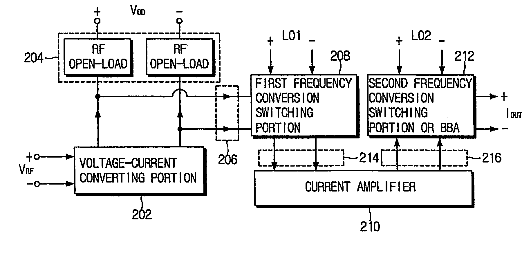 Linear mixer with current amplifier