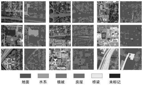 High-resolution remote sensing image land cover classification method based on depth architecture automatic search