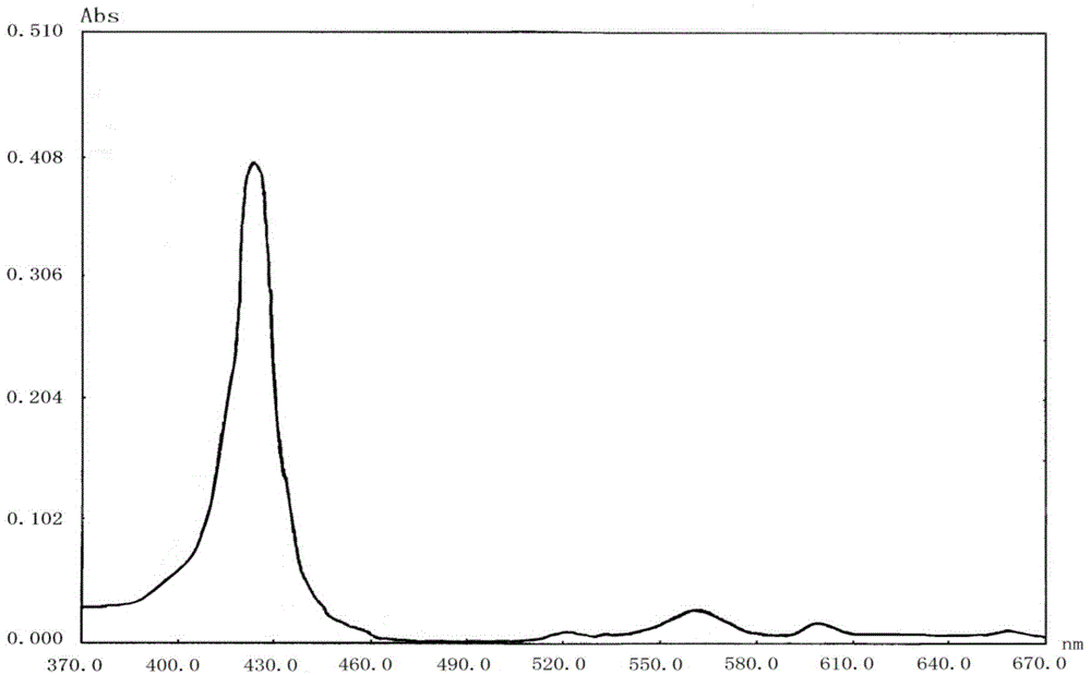 Polymer, and preparation method and use thereof