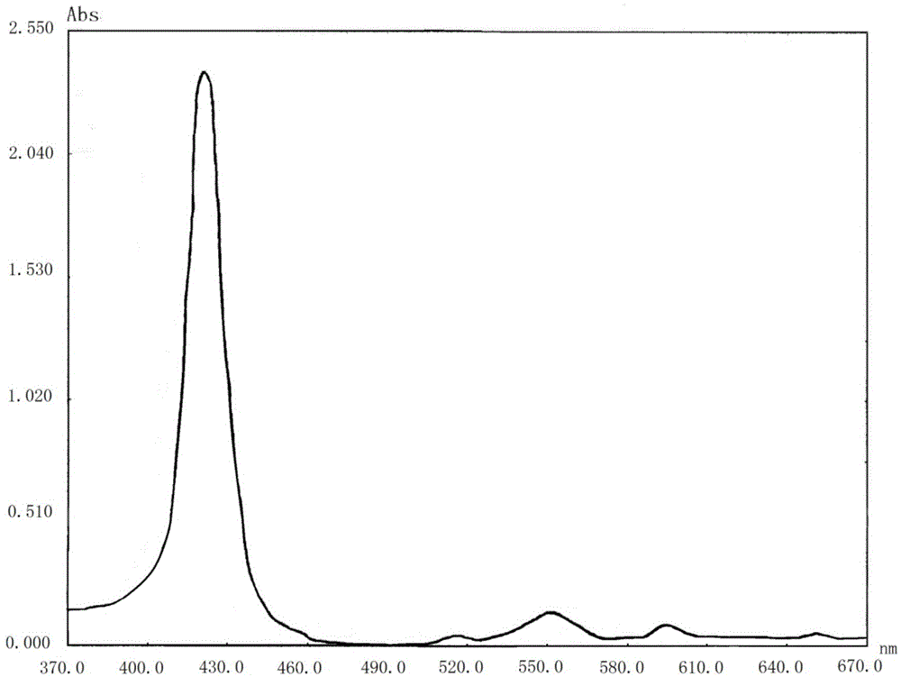 Polymer, and preparation method and use thereof