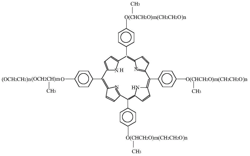 Polymer, and preparation method and use thereof