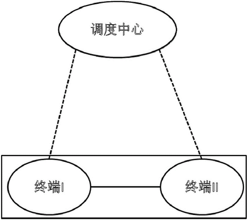 Fault handling method based on data sharing for rail transit communication equipment