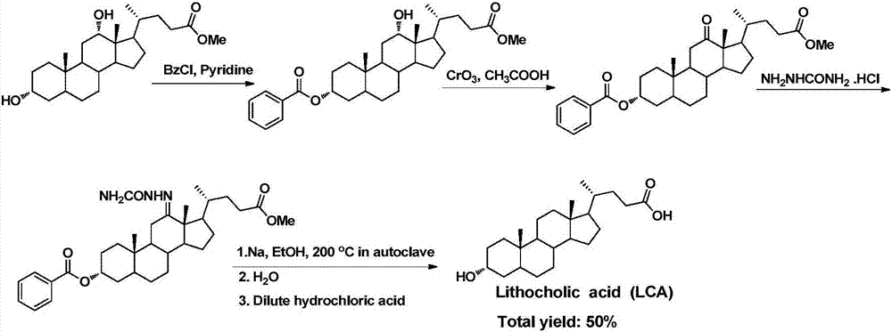 Method for synthesizing lithocholic acid from hyodesoxycholic acid