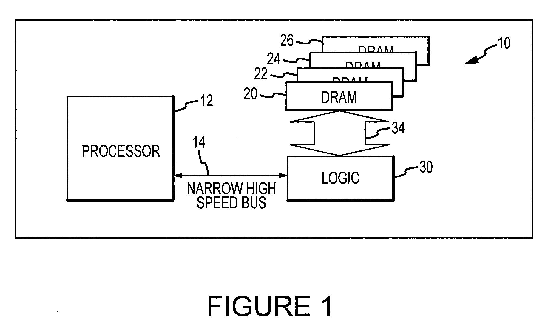 Memory system and method using a memory device die stacked with a logic die using data encoding, and system using the memory system