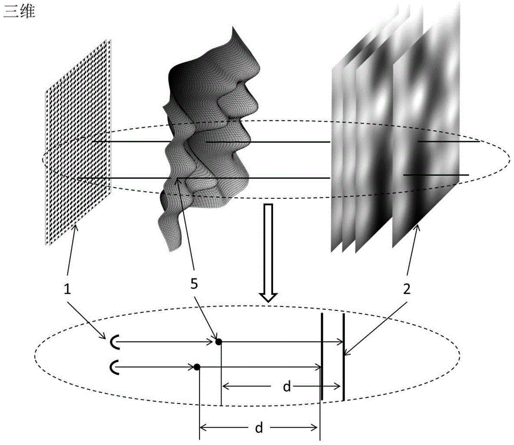 A method and system for directly presenting images dynamically