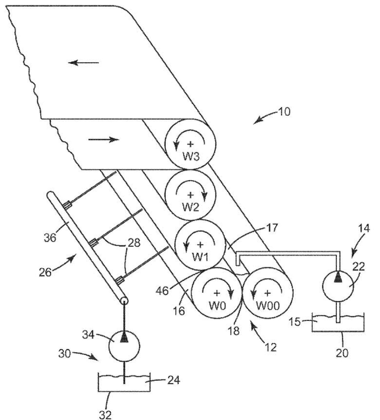 Method and apparatus for producing a non-uniform coating on a substrate