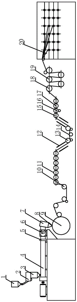 A method of using pet to produce flat yarn