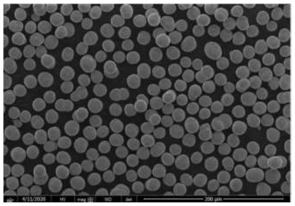 Preparation method of cobalt carbonate for lithium ion battery