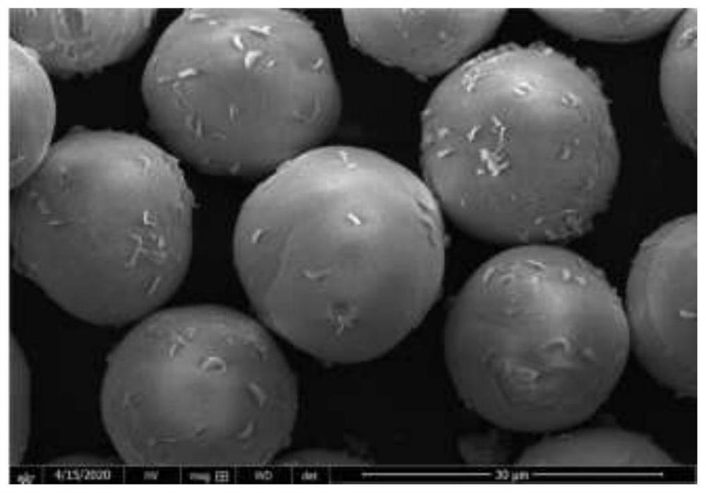 Preparation method of cobalt carbonate for lithium ion battery