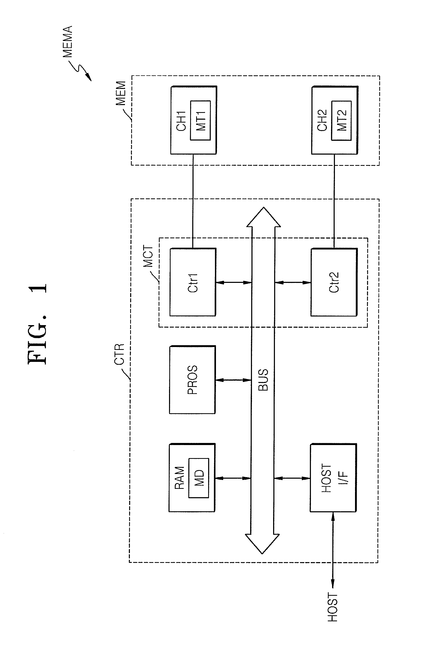 Memory apparatus