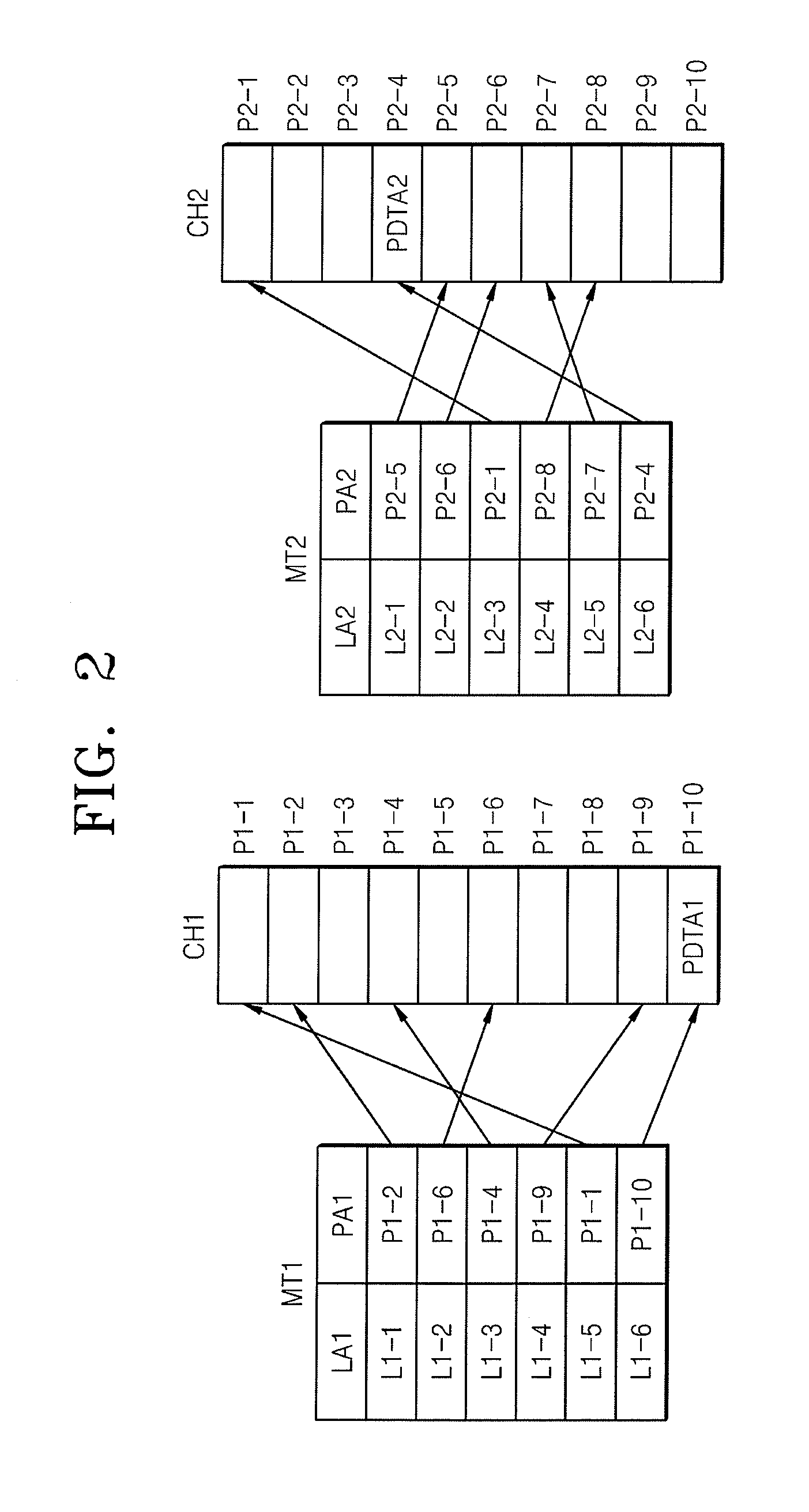 Memory apparatus