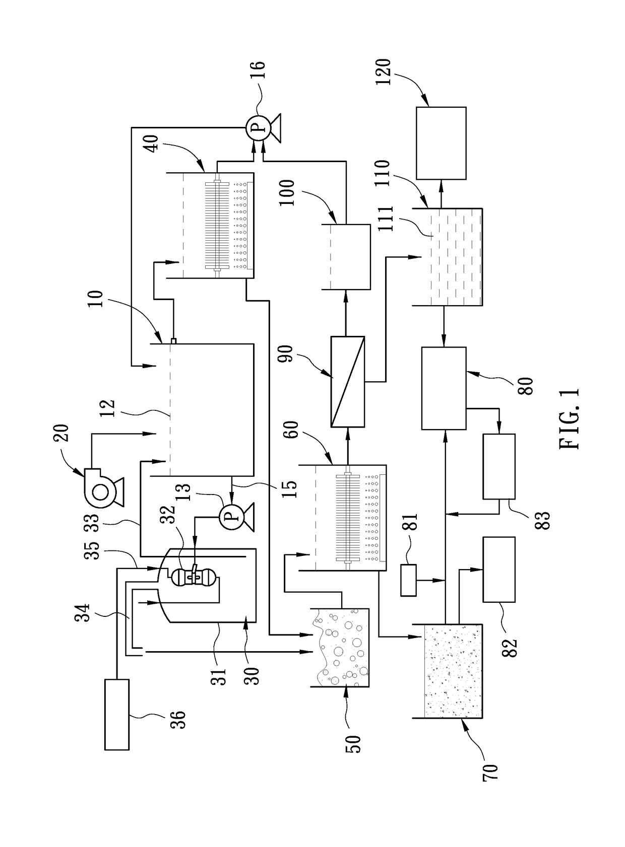 Method and system of cultivating aquatic product and plant