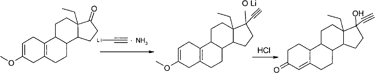 Synthesis process of levonorgestrel by methoxydienone