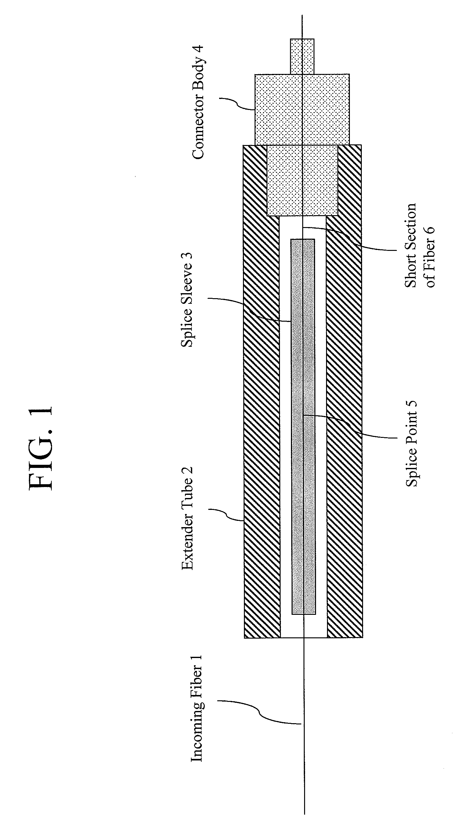 Spliced-on connector system and method, splicer, and connector holder for producing the same