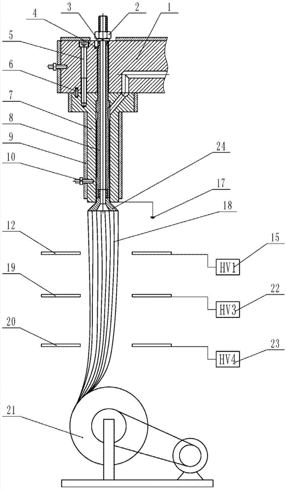 Melt differential electrostatic spinning device and process