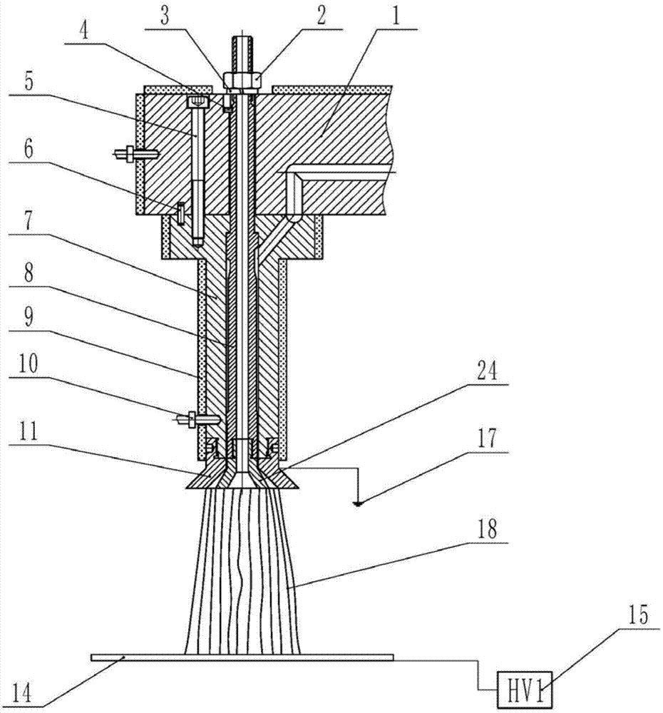 Melt differential electrostatic spinning device and process