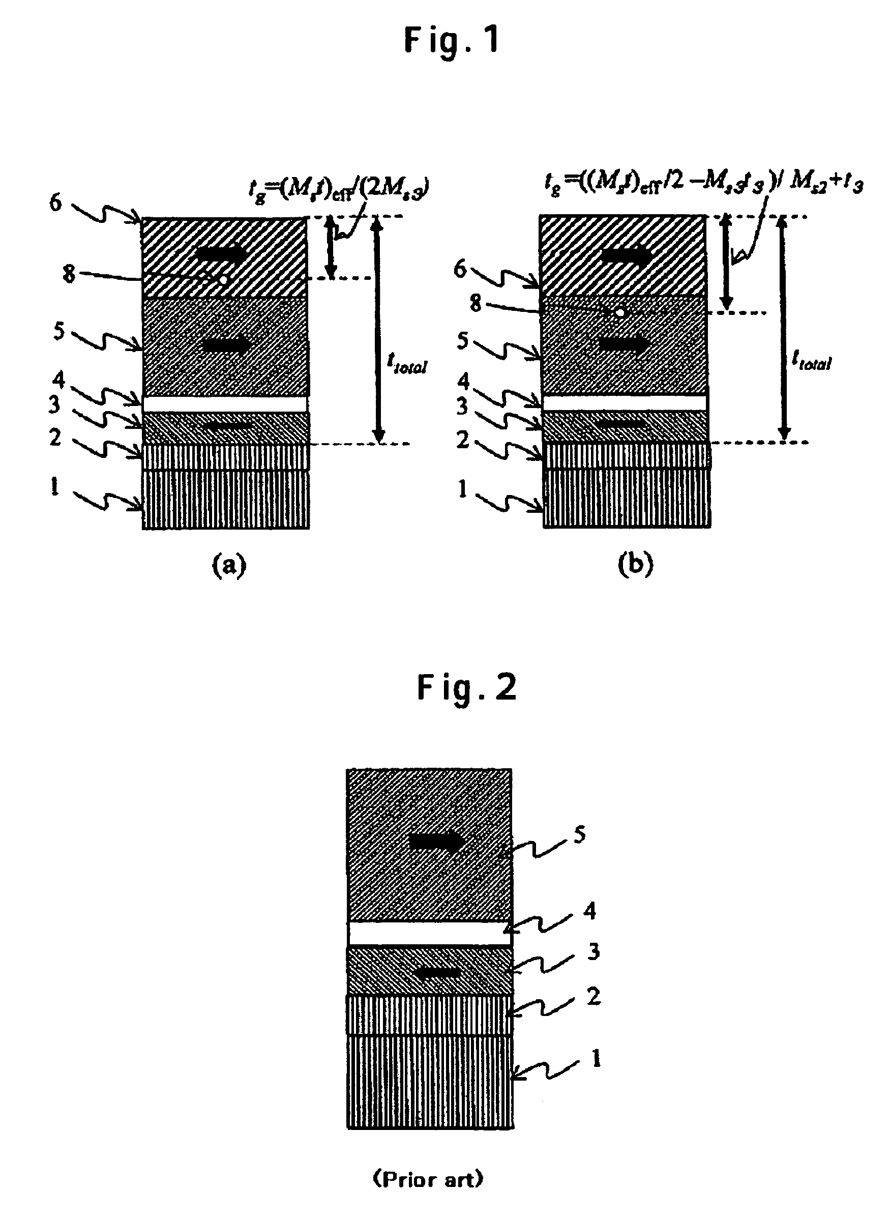 Magnetic recording media with ultra-high recording density