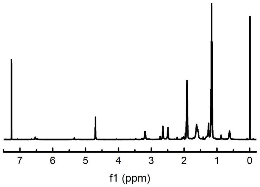 Cage type polysilsesquioxane-based star-shaped hybrid spiral polyisocyanide as well as preparation method and application of polysilsesquioxane-based star-shaped hybrid spiral polyisocyanide