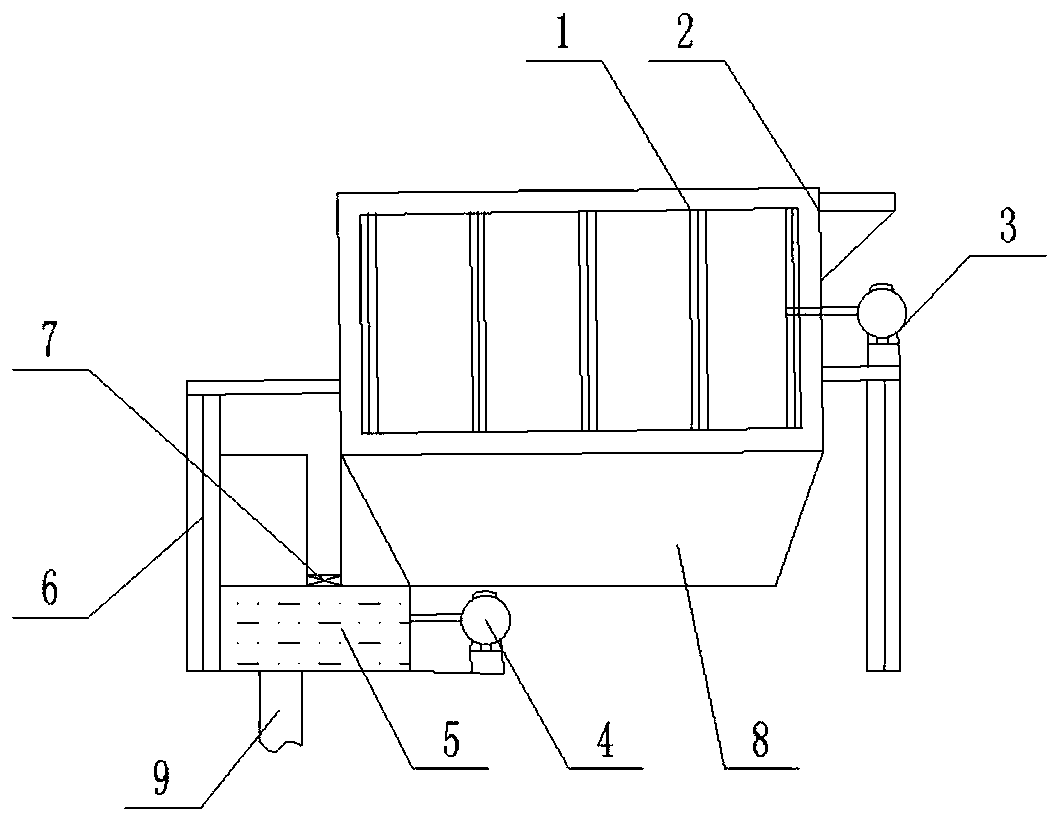 Integrated type fertilizer processing platform