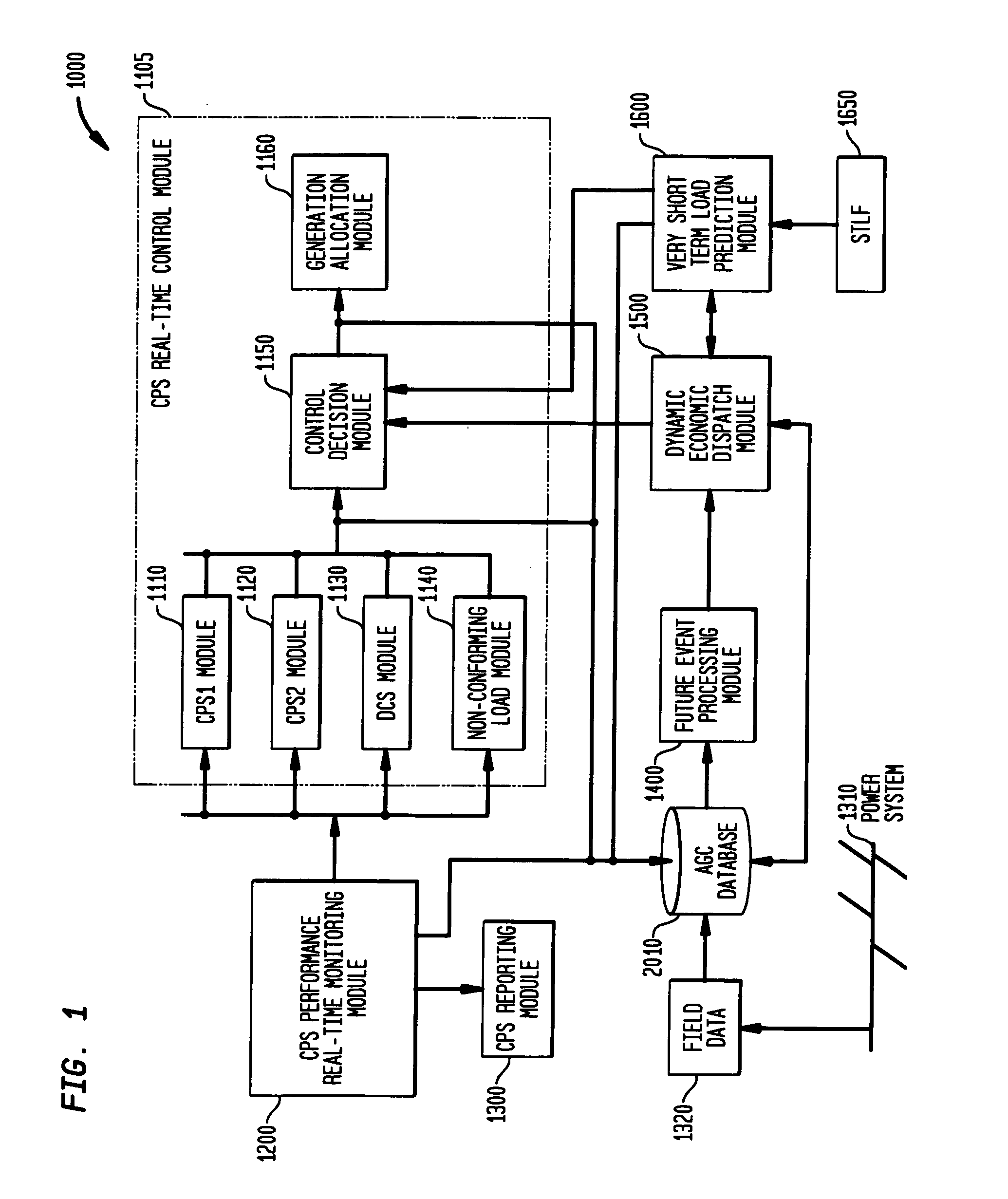Energy management system in a power and distribution system