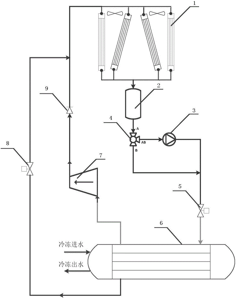 Novel natural cooling resource refrigerating system and control method thereof